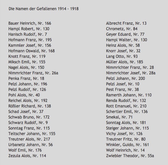 AM Gefallene 1914-18